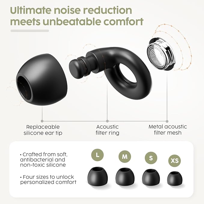ProSeries Sleep Earplugs - 45dB Highest SNR Noise Cancelling Ear Plugs for Sleeping, Side Sleepers - Ultra Soft Reusable Silicone Hearing Protection for Snoring, Travel, Concerts & Noise Sensitivity