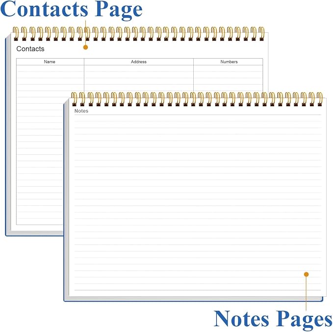 Weekly Productivity Planner - 8.5" x 11" Dashboard Desk Notepad Has 6 Focus Areas to List Tasks for Goals, Projects, Clients, Academic or Meal-Organize Your Daily Work Efficiently, 54 Weeks, Blue
