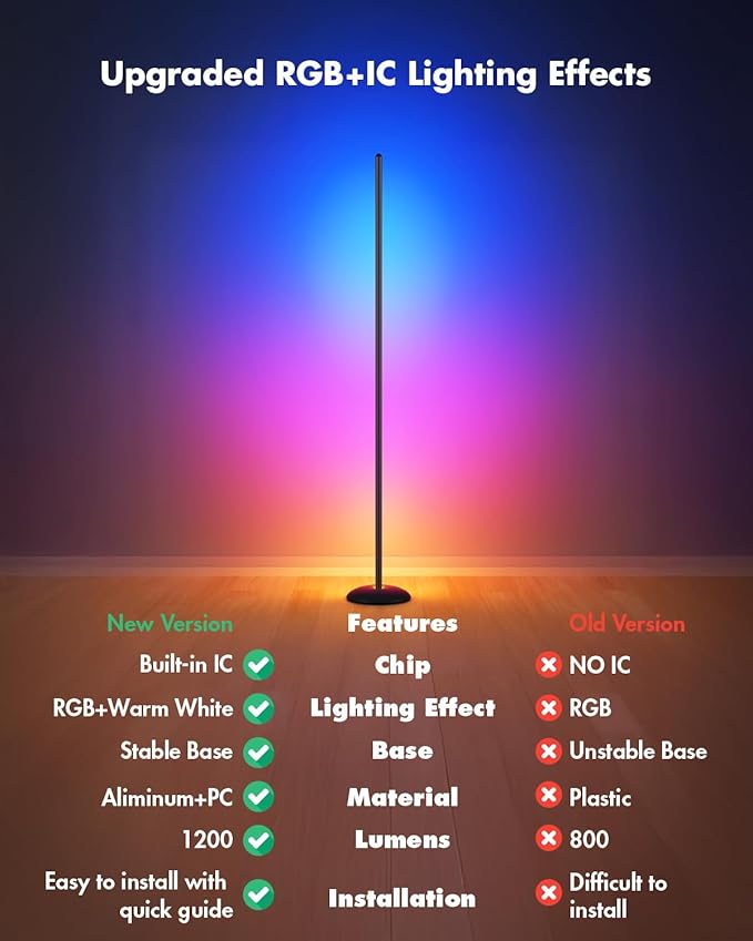 Vexinat Corner Floor Lamp, Smart RGB LED Corner Lamp with App & Remote, Modern Floor Lamp with 16 Million Colors, Music Sync, Scene Modes, Color Changing Standing Lamps for Living Room, Bedroom