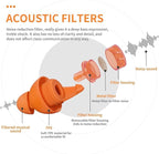 LYSIAN High Fidelity Concert Ear Plugs for Music Reusable-2 Pairs Pack Musicians Earplugs for Noise Cancelling, Concert Festivals, Drummers, DJS, Raves, Games -23dB