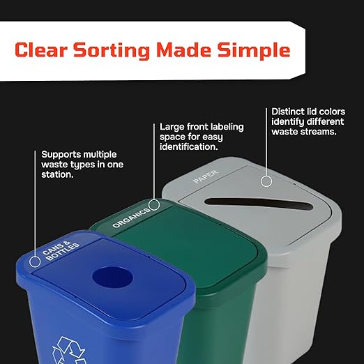 Sturdy Essentials City Box 10 Gallon Waste Bin Trash Can with Lid for Residential, Offices, and Commercial Recycling - NYC Compliant- NYC Compliant - Black