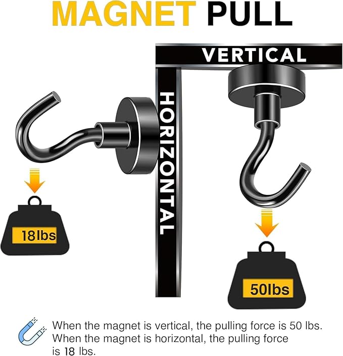 DIYMAG Garage Storage Hooks 10 Pack, 50lbs 2026 Cruise Cabin Ship Essentials Magnetic Hook Heavy Duty Strong Wall Mount Magnets Fridge for Classroom Wall Mount Kitchen Grills Black