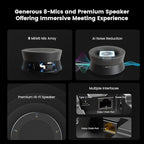 NEARITY 2K Conference Room Camera System, 2X Scalable Conference Speakerphones, POE Daisy Chain, Noise Suppression, PTZ Webcam w/Optical Zoom for Video Conferencing/Streaming in Small to Medium Rooms
