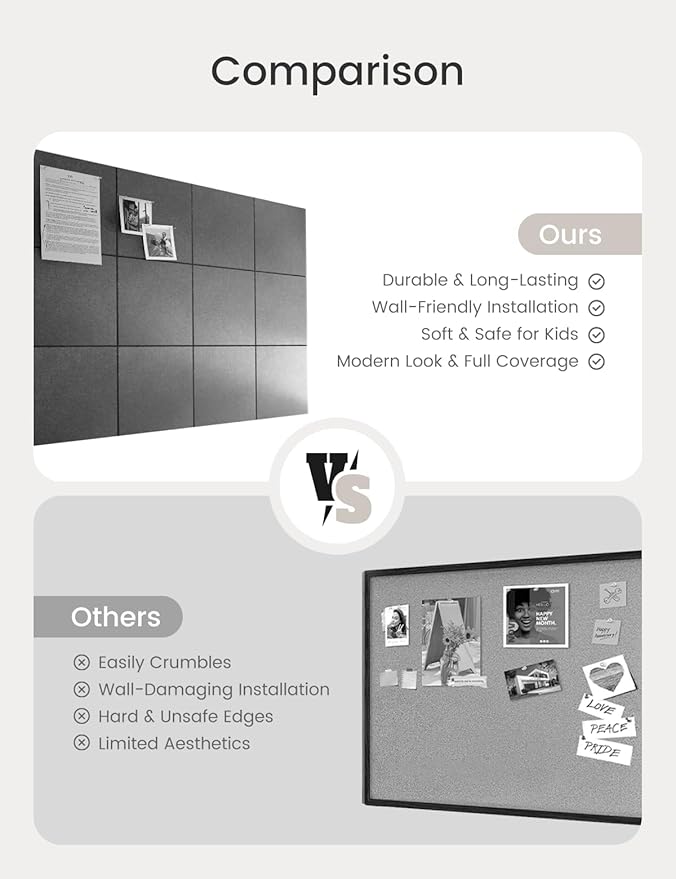 Bumusty Large Cork Board 47"x35" Alternative - 12 Pack Felt Wall Tiles with 70 Safe Removable Adhesive Tabs, 30 Pushpins, Cork Boards for Walls Pin Board Bulletin Board Office Decor (Charcoal Gray)