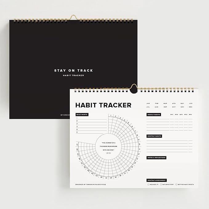 Stay on Track Habit Tracker Wall Calendar – Daily, Weekly & Monthly Habit Journal for Goal Setting & Productivity – Undated Spiral Planner by ThreeKin Collective