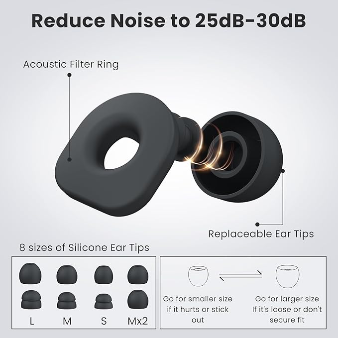 LOETRUY 2 Pairs of Ear Plugs for Sleeping,Reusable Hearing Protection Earplugs with 8 Pairs Ear Tips & One Connector Cord,Soft Ear Plugs for Noise Reduction,Concert,Musician & Work - 25dB-30dB