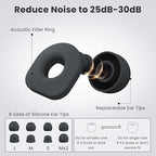 LOETRUY 2 Pairs of Ear Plugs for Sleeping,Reusable Hearing Protection Earplugs with 8 Pairs Ear Tips & One Connector Cord,Soft Ear Plugs for Noise Reduction,Concert,Musician & Work - 25dB-30dB