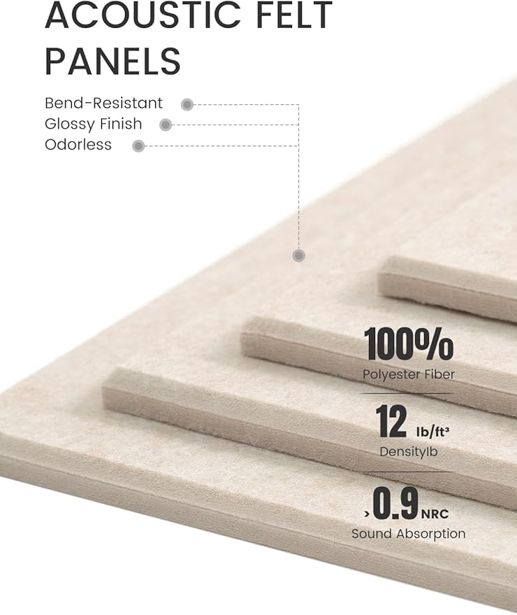 Large Felt Bulletin Board 48" x 36", 12-Pack 4-Compartment Wall Organizer, Cork Board Alternative with 70 Removable Adhesive Tabs, Modular Felt Panels for Home Office, Classroom and Study-Oatmeal
