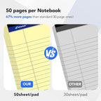 WritePads Legal Pad 8.5"x14" Note Pad,Wide Ruled Writing Pad,Canary Paper,6 Pack,50 Sheets Per Pad,Micro perforated Notepad,Made in the USA
