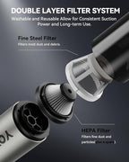 yoyoto Car Vacuum, Handheld Vacuum Cordless with 21000Pa Powerful Suction & 3 Modes, 4-in-1 Portable Hand Held Mini Vacuum Cleaner Rechargeable, Ultra Light for Car Home Office (Silver)