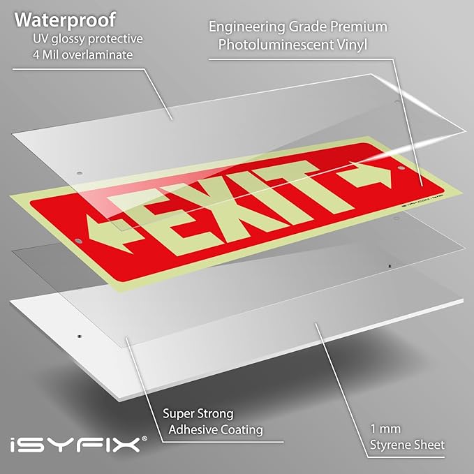 iSYFIX Exit Signs with Directional Right & Left Arrow - 2 Pack 12x4 Inch Glow in the Dark for Business, School, Office, Warehouse - Durable 40 Mil Polystyrene, UV Laminated, Waterproof, Scratch & Fade Resistant