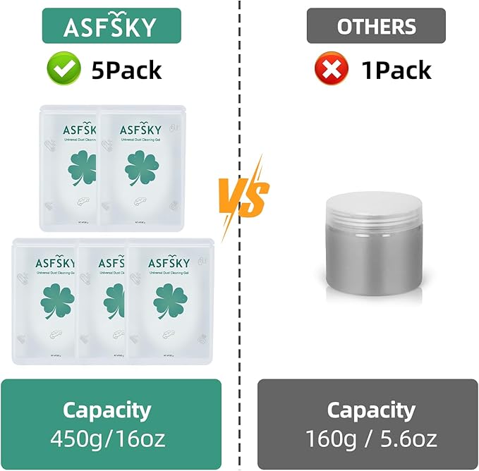 ASFSKY Car Cleaning Gel for Car Detailing Car Cleaning Gel Putty Reusable Keyboard Cleaner Gel Car Putty for Cleaning Dust Universal Cleaning Gel 5 Pack(Green)