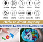 Overseas Blue Paint Marker Pens - 36 Pack Oil-Based Permanent Markers Set, Quick Drying, Waterproof, Medium Tip Paint Pens Bulk for Wood, Metal, Rock, Ceramic, Plastic, Canvas, Glass, Rubber