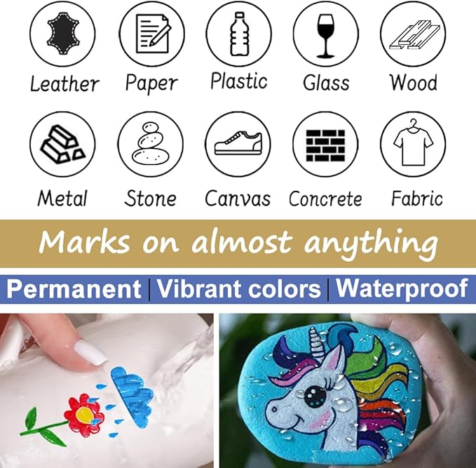 Overseas White Paint Marker Pens - 36 Pack Oil-Based Permanent Markers Set, Quick Drying, Waterproof, Medium Tip Paint Pens Bulk for Wood, Metal, Rock, Ceramic, Plastic, Canvas, Glass, Rubber
