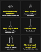 HOTO Handheld Vacuum Cleaner Cordless, Desk Vacuum Cleaner Compressed Electric Air Duster 15000Pa Suction, 4-in-1 Portable Vortex Vacuum Dust Buster Air Blower for Computer, Keyboard