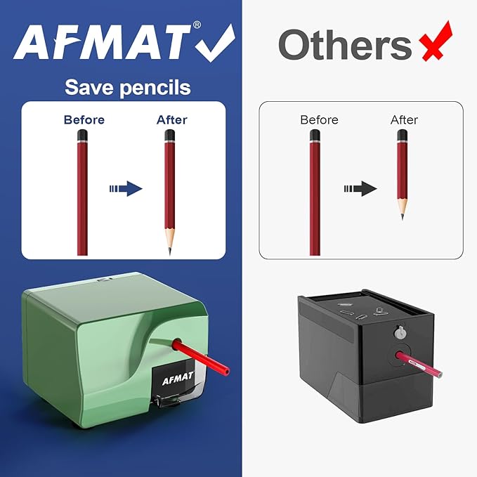 AFMAT Electric Pencil Sharpener for 6-8mm Pencils, Heavy Duty Pencil Sharpener, Fast Sharpen in 3-5s, 3 Sharpness Setting, 10,000+ Sharpenings for Classroom, School, Home, PS108