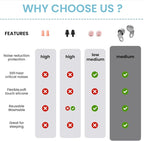 Silicone Ear Plugs for Noise Reduction - Reusable Soft Comfortable Earplugs for Sleeping,Noise Sensitivity & Flights -16 Ear Tips in XS/S/M/L, with 2 Travel Boxes - 33dB Noise Cancelling (Grey)