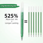 CAISEXILE 12 Green Glitter Gel Pens Set, 1.0 mm Fine Point for Black Paper & White Paper, Large Capacity Pens for Journaling, Adult Coloring Books, Drawing, Note Taking, Highlighting