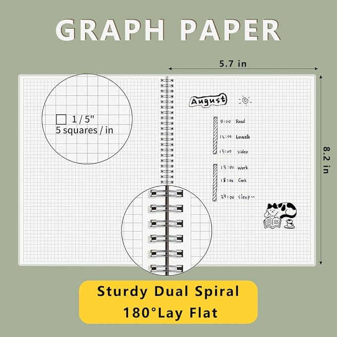 WRENBEN A5 Spiral Notebook 120gsm Graph Paper Notebook 160 Pages Per Hardcover Grid Notebooks 5.7 x 8.3 Inches (2 Pack)
