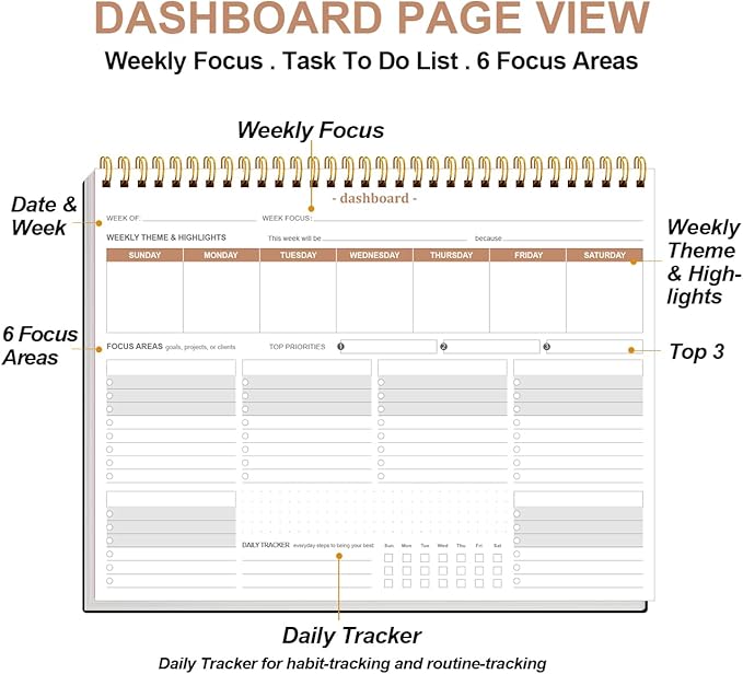 (3-Pack) Weekly Productivity Planner - 8.5" x 11" Dashboard Desk Notepad Has 6 Focus Areas to List Tasks for Goals, Projects, Clients, Academic or Meal-Organize Your Daily Work Efficiently, 54 Weeks