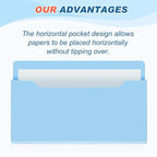 Feifeiya Magnetic Pocket File Holder Large File Folder Organizer Paper Mail Letters Holder Wall Hanging Office Supplies for Refrigerator Whiteboard Cabinets(13.8 x 8.3 Inch,Horizontal,Blue)