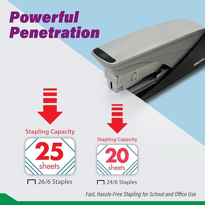 INOZTO Easy-Flat Stapler: Effortlessly Staple 20-25 Sheets with 50% Less Force Features Flat Clinch tech, Anti-Slip Base & Custom Logo Option Durable Steel/ABS Design (Black/White)