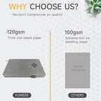 KUMEER Check Register – Elegant Check Registers for Personal Checkbook with Check & Transaction Registers, Hardcover Checkbook Log 5.2x7.6" (Grey)