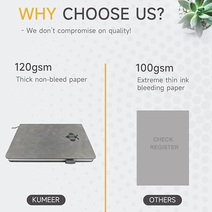 KUMEER Check Register – Elegant Check Registers for Personal Checkbook with Check & Transaction Registers, Hardcover Checkbook Log 5.2x7.6" (Grey)