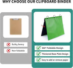 Tashkummy 360° Pivotable 3 Ring Clipboard Binder, Foldable Binders 1 Inch Fits 8.5" x 11", Medical Nursing Foldable Clipboard Binder for Home, School, Office, Doctors- Green