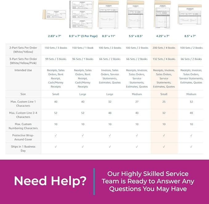 Custom 4.25" x 7" Carbonless NCR Books in 2-Part Duplicate Invoices, Receipts, Work Orders, Sales Orders, Purchase Orders, Estimates, Quote Forms with Your Company/Business Name (200 Sets)