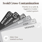 Cooler Kitchen Extra Thick Flexible Cutting Mat Set With Food Icons & EZ-Grip Back (Set Of 4 Mats) - Flexible Cutting Boards for Kitchen - Flexible Plastic Cutting Board Set (Black and White)…
