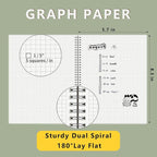 WRENBEN 3PCS Graph Grid 120GSM Thick Paper Spiral Notebooks with Removable Elastic Bands, Medium Size Graphing notebook 5.7" x 8.3" (A5, Grid)