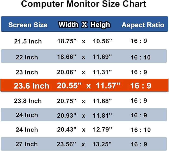 Pozlle 23.6 Inch Computer Privacy Screen Shield [2 Pack] for 16:9 Widescreen Desktop Monitor - Anti-Glare Blue Light Privacy Filter and Anti Spy Privacy Screen Protector Film