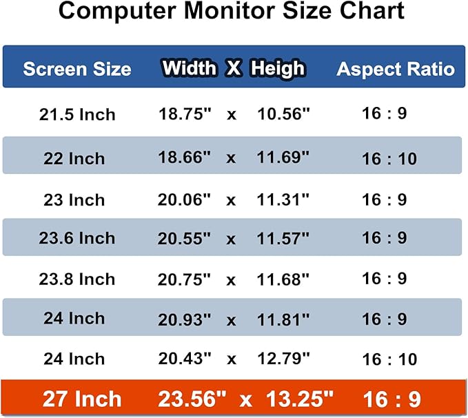 Pozlle 27 Inch Computer Privacy Screen Shield [2 Pack] for 16:9 Widescreen Desktop Monitor - Anti-Glare Blue Light Privacy Filter and Anti Spy Privacy Screen Protector Film