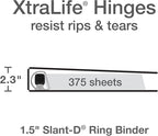Oxford 3 Ring Binders, Binders for School, 1.5 Inch ONE-Touch Easy Open D Rings, 3-Sided View Binder Covers, Xtralife Hinge, Non-Stick, PVC-Free, Natural Pastels, 375-Sheet Capacity, 4 Pack (79918)
