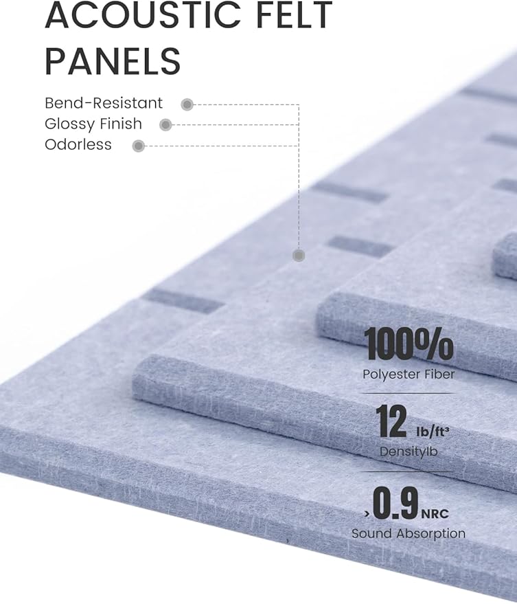 Fluxynara Felt Bulletin Board Tiles Large 36" x 24" Cork Board Alternative-6 Pack with 40 Adhesive Tabs, Thick Slat Wall Panels for Office Decor, Push Pin Board Wall Organizer - Soft Periwinkle