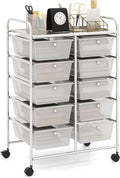 HAPPYGRILL 10-Drawer Rolling Storage Cart, Storage Organizer Cart with Lockable Wheels, Beauty Salon Movable Utility Cart for School, Office, Home, (Clear)