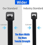 Mvyc Zip Ties, Heavy Duty Cable and Wire Ties with 50 Ibs Tensile Strength and UV Resistance, for Home, Office, Garden, Workshop, Black (8 Inch, 1000 Pack)