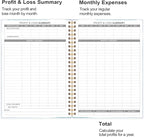 Heveboik Income & Expense Log Book - A5 Income and Expense Tracker for Small Business, Accounting Bookkeeping Tracking for Woman and Man, 5.8" x 8.3", Teal Watercolor