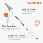 Shuttle Art 121 Colors Alcohol Markers, 120 Colors Dual Tip Art Marker Set Plus 1 Colorless Blender with Marker Case Perfect for Illustration Students Adult Coloring Sketching