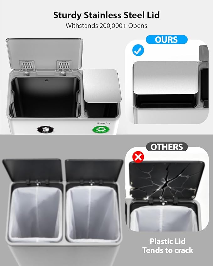 Lovewind Dual Trash Can, 14 + 6 Gallon Garbage Can for Kitchen Dual Compartment Recycling Kitchen Step Trash Bin, Stainless Steel Trash and Recycle Bin Combo with Soft-Close Lid, White