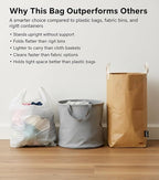 Deeablo New York Sustainable Reusable, Highly Versatile, Washable Paper Bag for Recycling, Multipurpose Recycling Basket, Recycling Bag, Laundry Basket (Brown)
