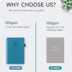 KUMEER Check Register – Elegant Check Registers for Personal Checkbook with Check & Transaction Registers, Hardcover Checkbook Log 5.2x7.6" (Turquoise)