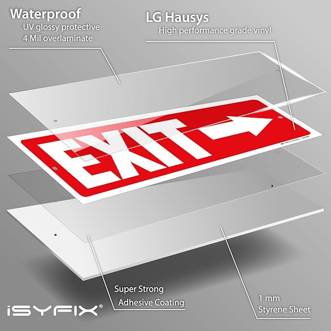 iSYFIX Exit Signs - 12 Pack 12x4 Inch Directional Arrow Signs, 40 mil Polystyrene Plastic, UV Laminated, Scratch & Fade Resistant, Waterproof - Ideal for Office, Theater, School, Business