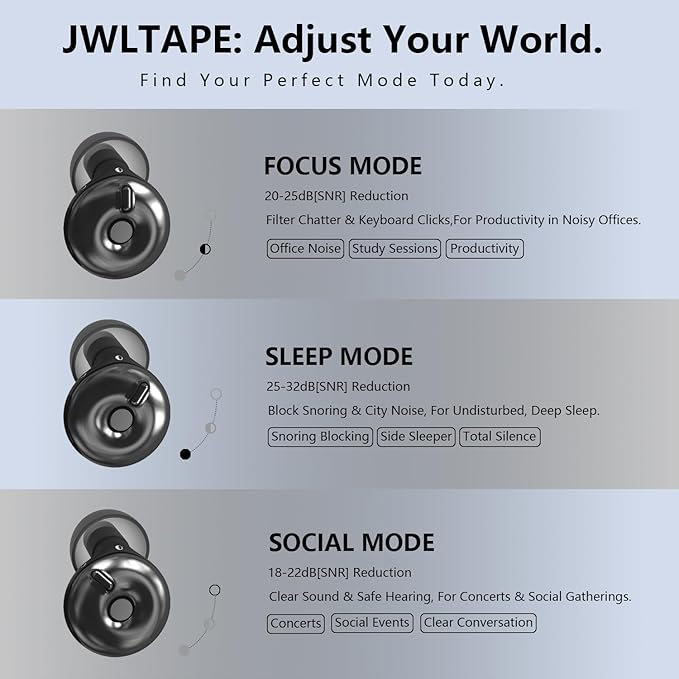 JWLTAPE 3-Mode Adjustable Ear Plugs for Sleeping, Up to 32dB Noise Reduction & Side Sleeper Design, High Fidelity Concert Earplugs for Focus, Travel, Snoring Blocking
