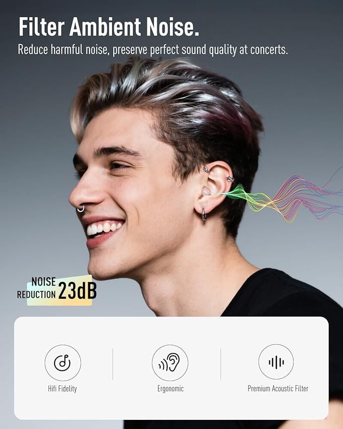 Hearprotek Concert Ear Plugs, 2 Pairs High Fidelity Musician Ear Plugs for Concerts Loud Music-Noise Reduction Ear Protection Reusable Earplugs for Rave,Festival,Music,Tinnitus Relief,Clear