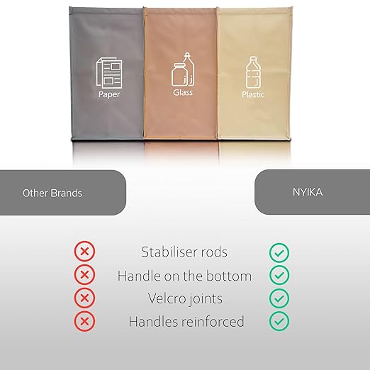 NYIKA - Recycling Organizer - Reusable Recycling Bags - Recycling Sorter - Trash Sorting Bins - 3 Compartment Recycle - Pack of 3 Bags