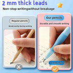 Inclock Handwriting thick mechanical pencils with grip: 2.0MM HB Pencil for kids with 14 leads (2 pack blue&yello)