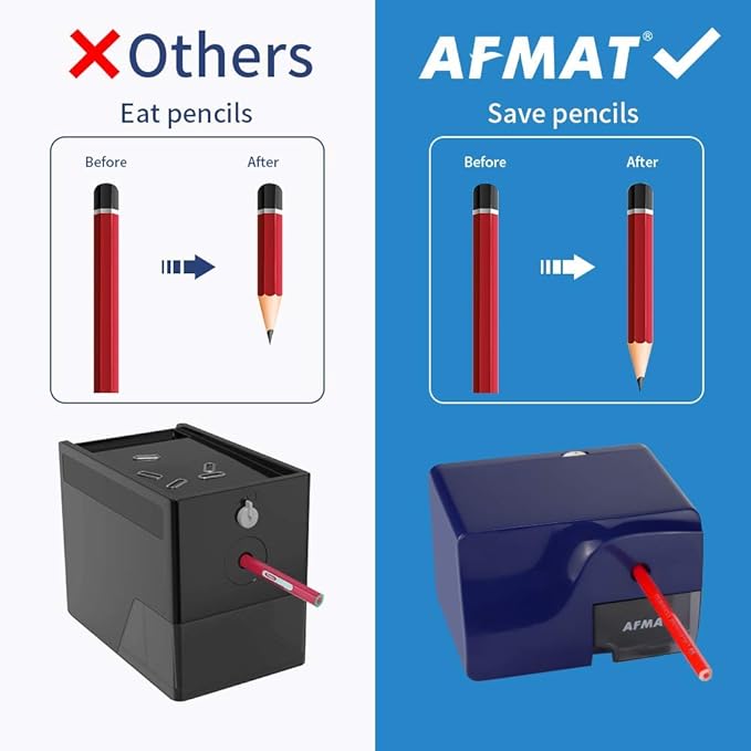 AFMAT Electric Pencil Sharpener Heavy Duty, Colored Pencil Sharpners for 6-8mm Pencils, Fast Sharpen in 3-5s, 3 Sharpness Setting, 10,000+ Sharpenings for Classroom, School, Home, Blue PS107