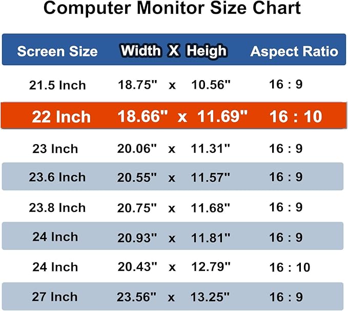 Pozlle 22 Inch Computer Privacy Screen Shield [2 Pack] for 16:10 Widescreen Desktop Monitor - Anti-Glare Blue Light Privacy Filter and Anti Spy Privacy Screen Protector Film